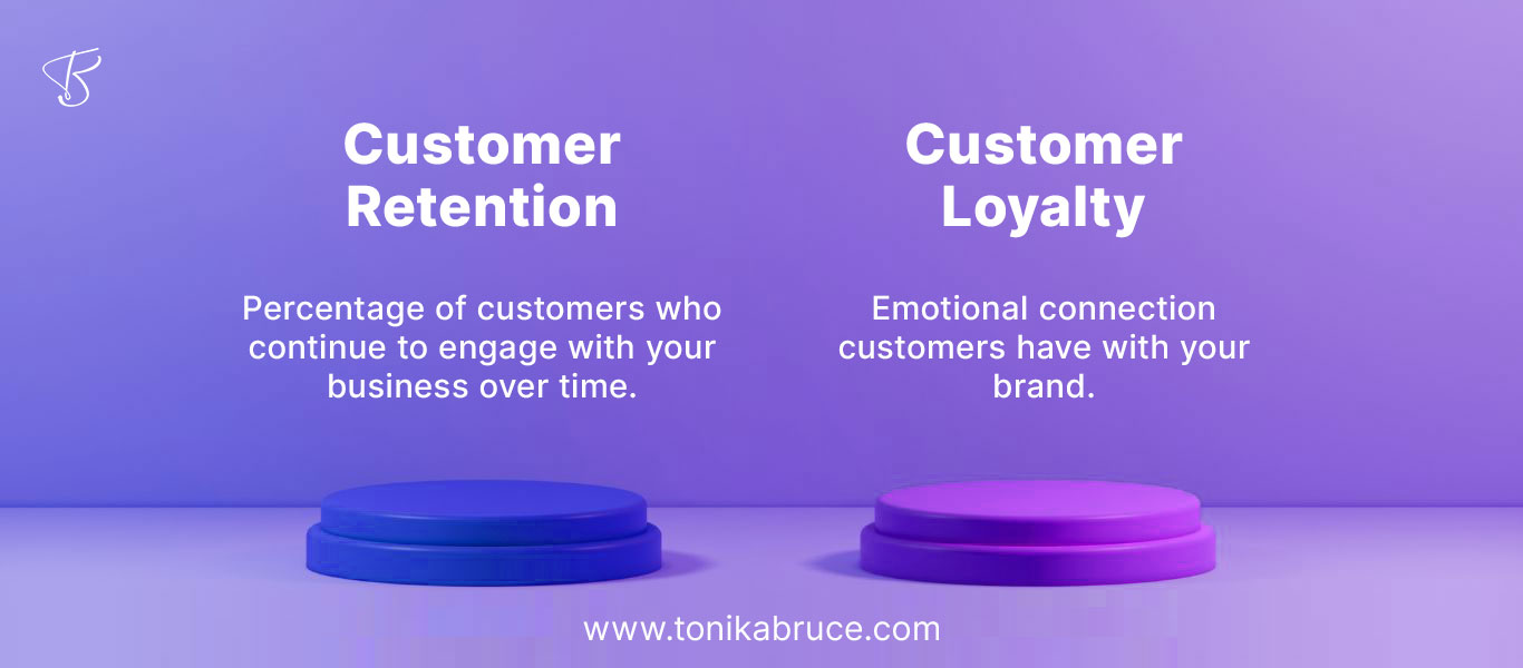 Distinguishing-Between-Customer-Retention-and-Loyalty