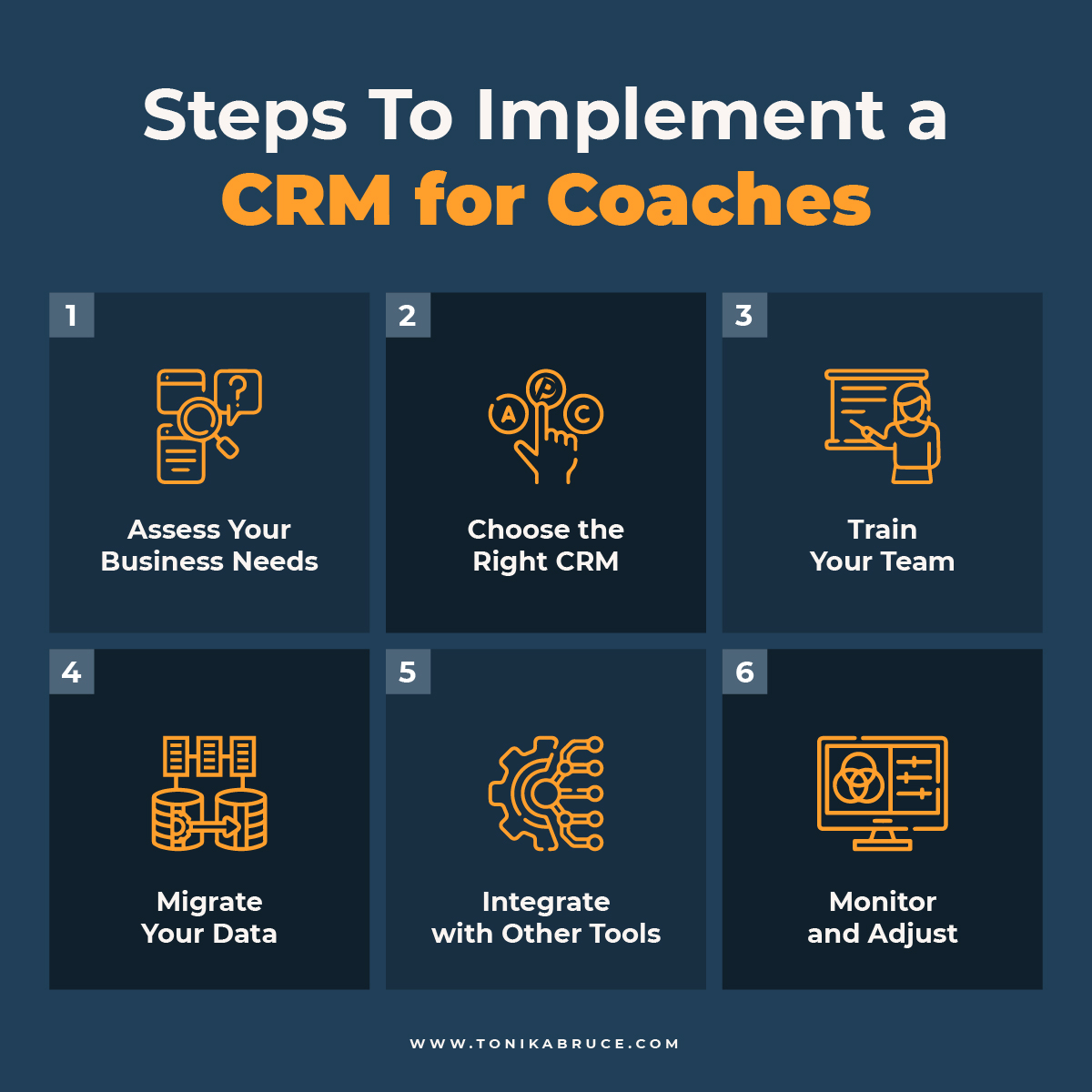 Steps To Implement a CRM for Coaches Infographics