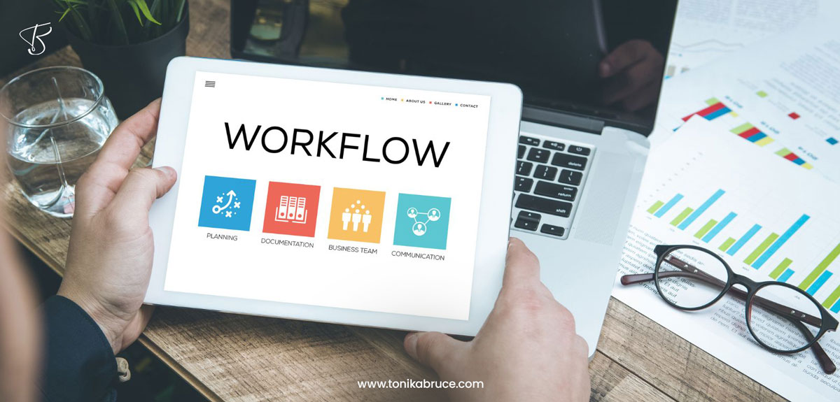 Workflow Right CRM